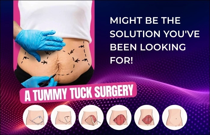 Fat Reduction Surgery in Nashik
